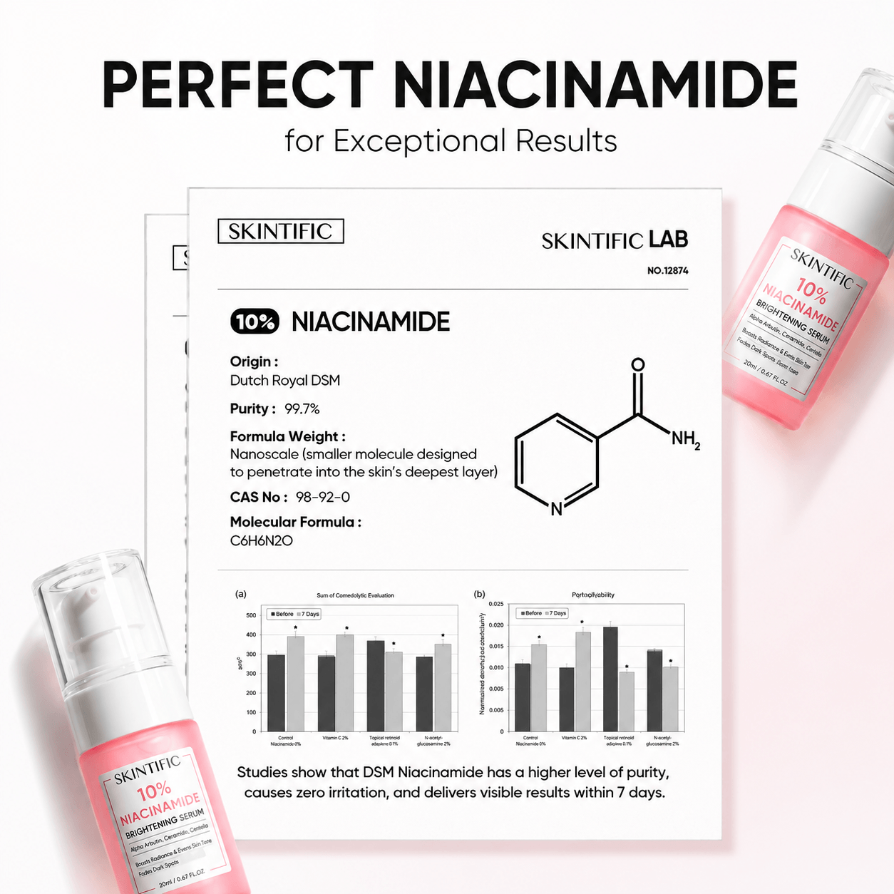 10% Niacinamid Aufhellendes Serum