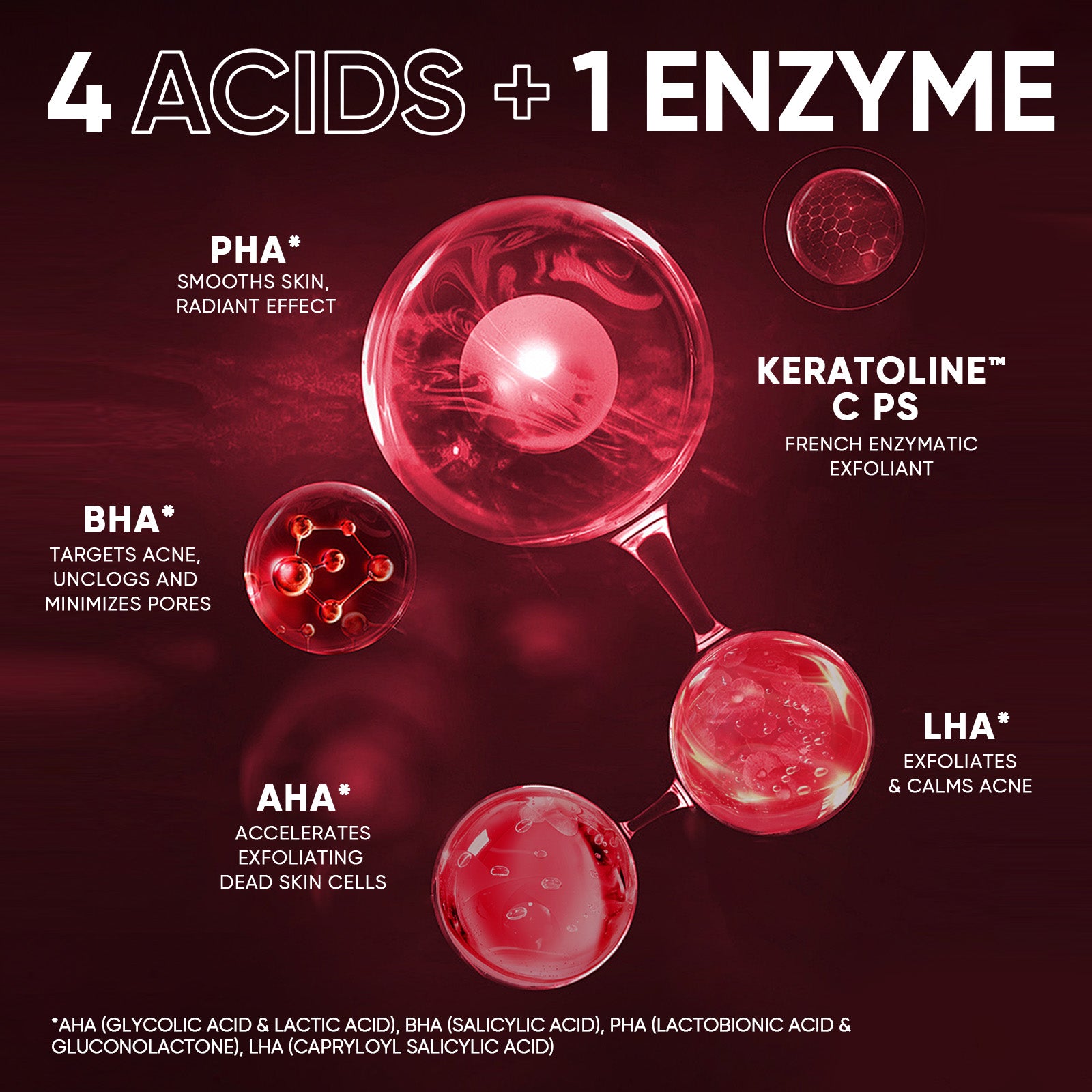 12% AHA BHA PHA LHA Peeling-Lösung