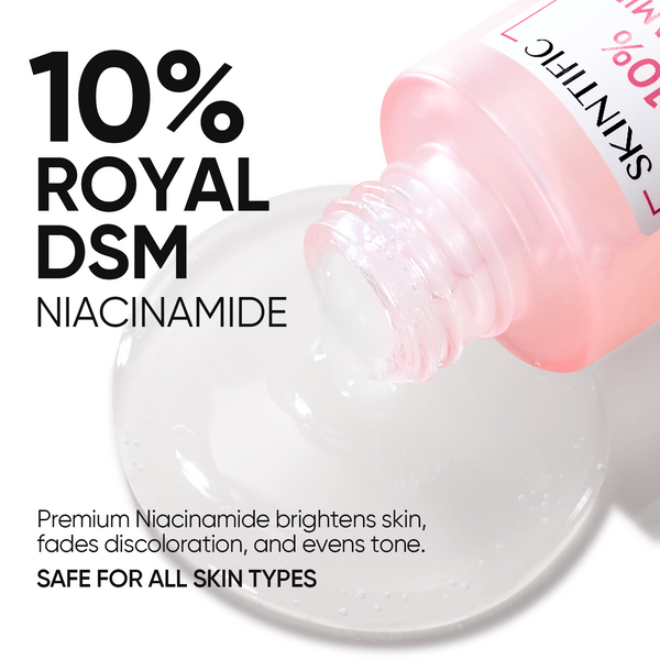 Niacinamide Brightening Serum & Moisture Gel Set