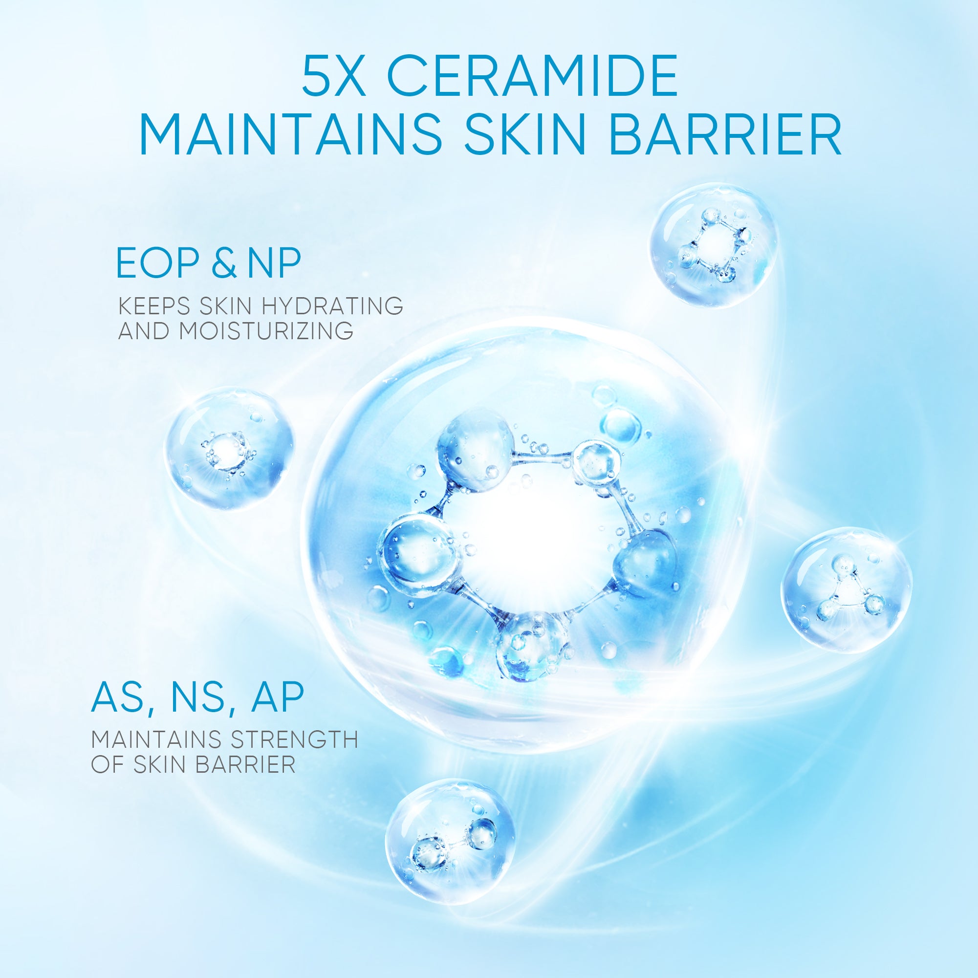 5X Ceramid Serum Sonnencreme SPF 50+ PA++++