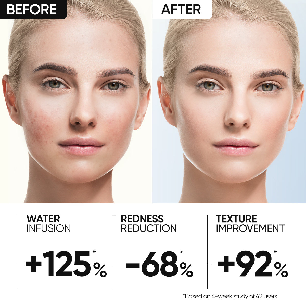 Truffle Biome Skin Reborn Creme-Gel-Feuchtigkeitscreme