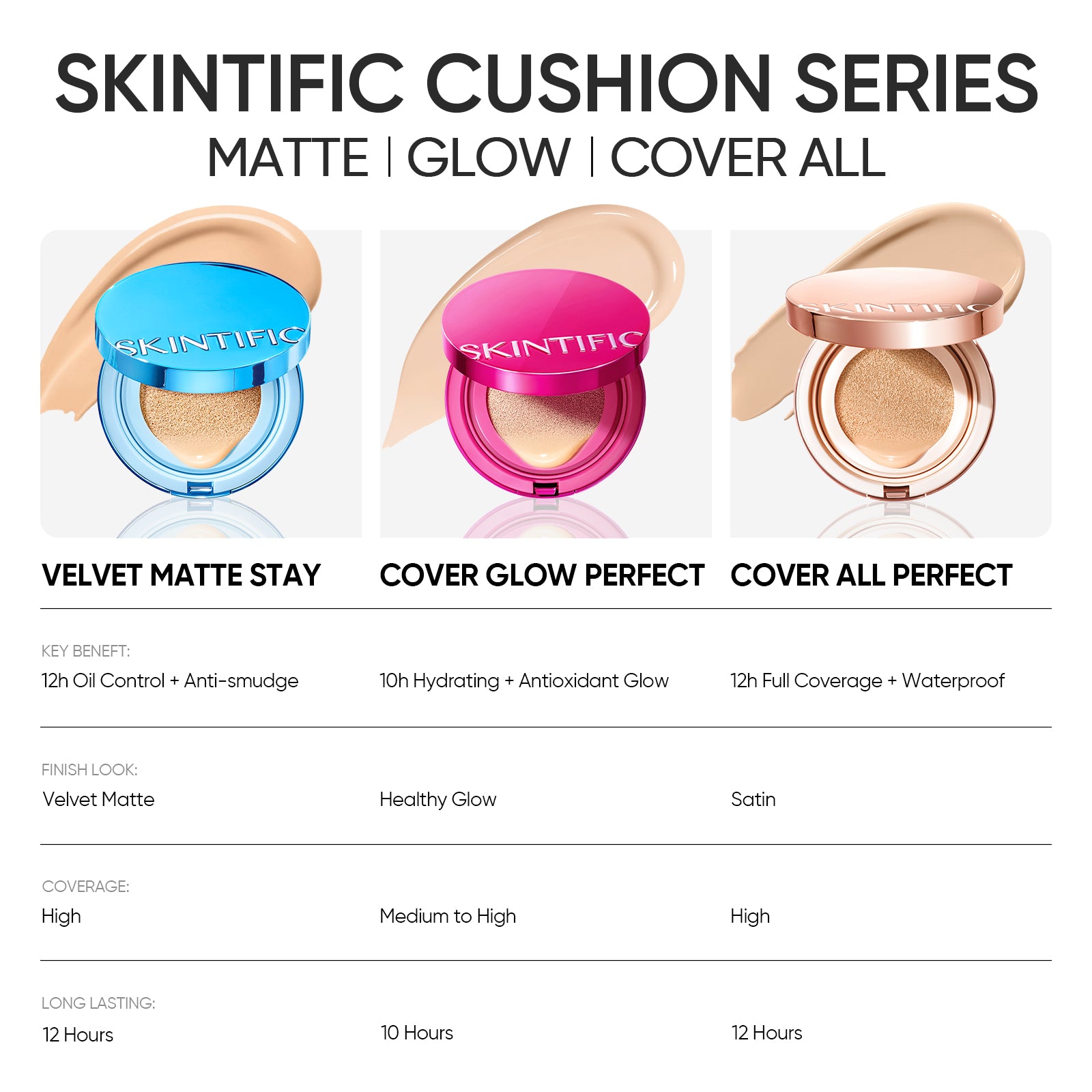 Perfect Stay Velvet Matte Kissen