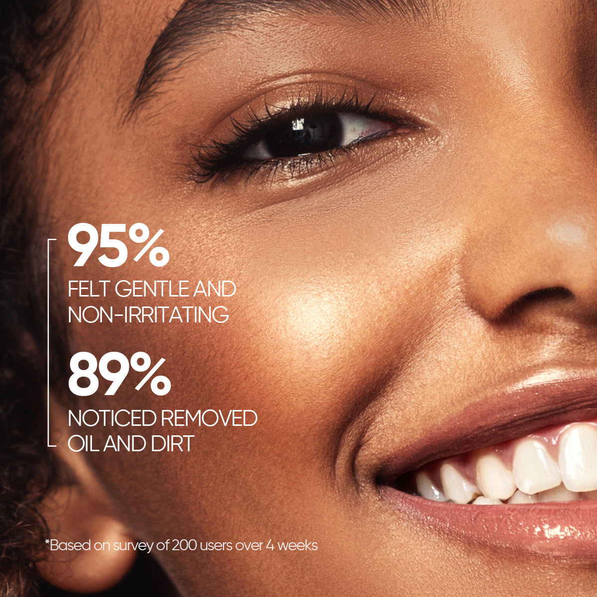 Panthenol Sanftes Gel-Reinigungsmitte