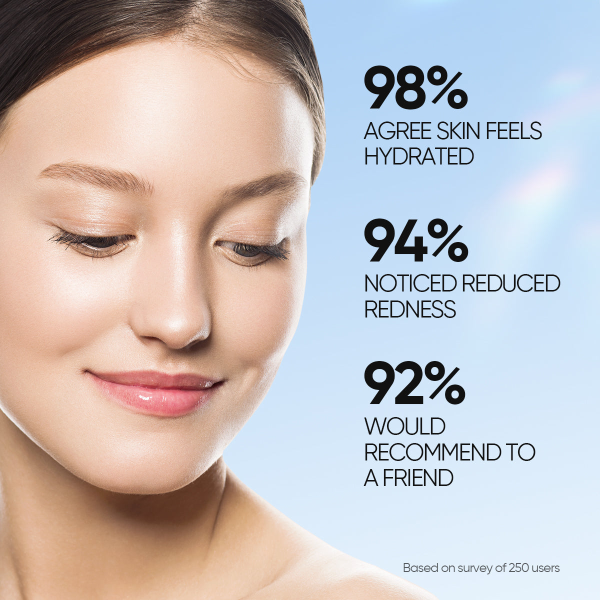 Truffle Biome Skin Reborn Creme-Gel-Feuchtigkeitscreme