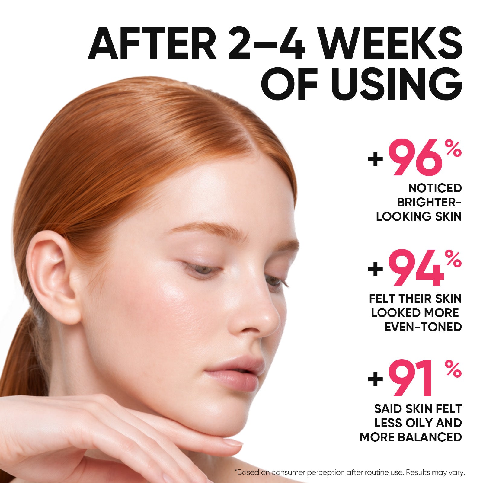 Niacinamide Aufhellungsset