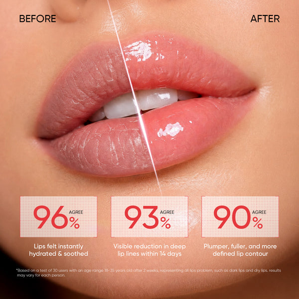 Intensive Moisturizing Glossy Peptide Lip Serum 3Pcs Set
