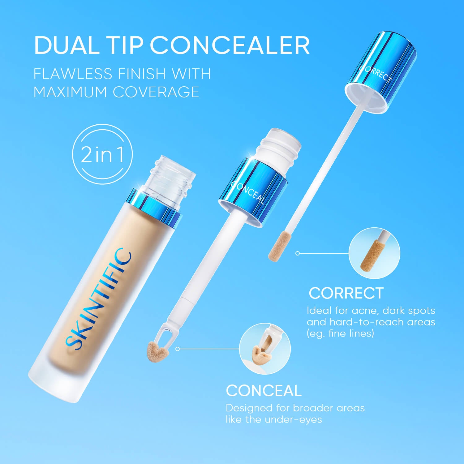 Cover Perfect Serum Concealer Lang anhaltender Concealer mit hoher Deckkraft