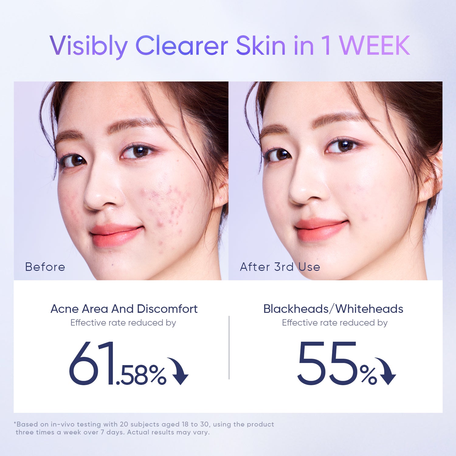 AHA BHA PHA Peeling-Pads