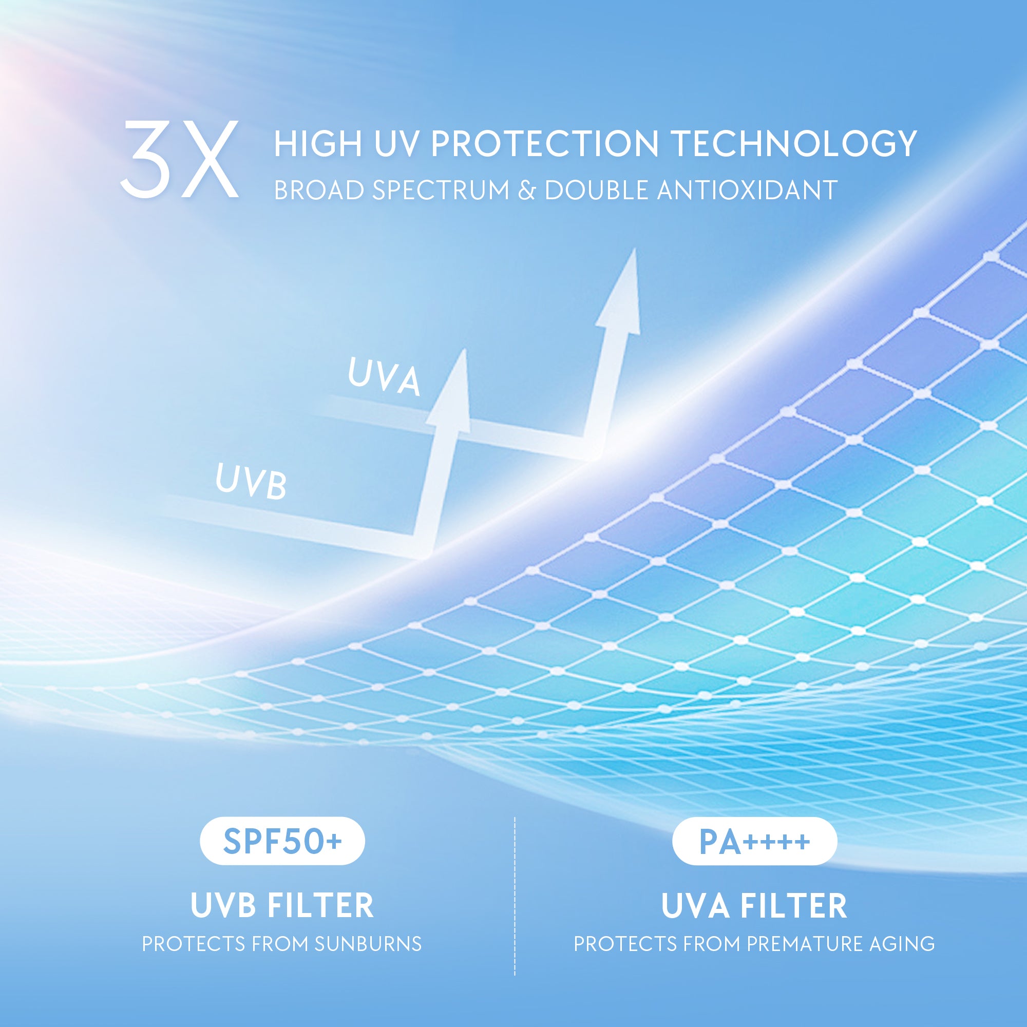 Leichtes Serum Sonnencreme SPF 50+ PA++++