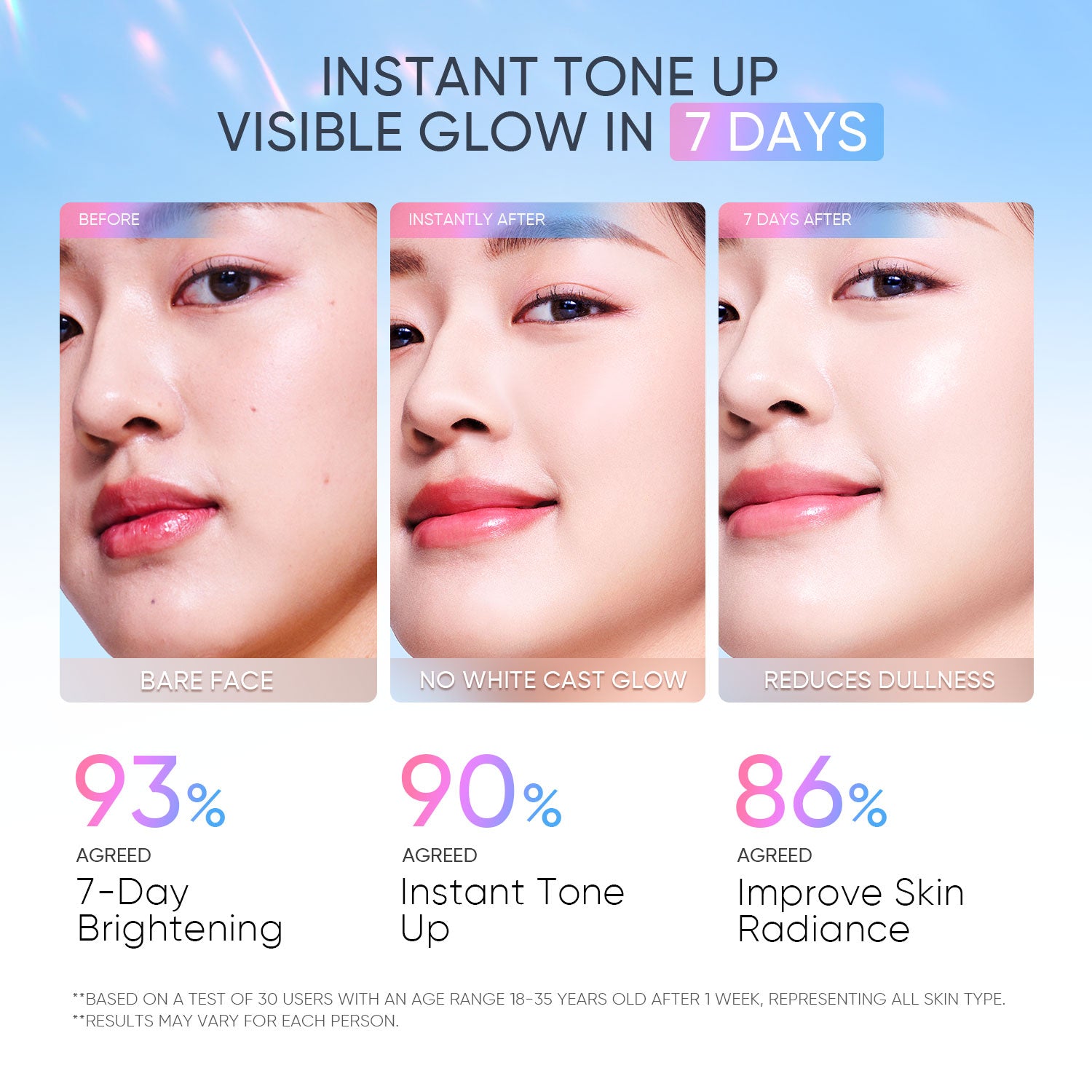 Niacinamide Brightening Sunscreen SPF50+ PA++++