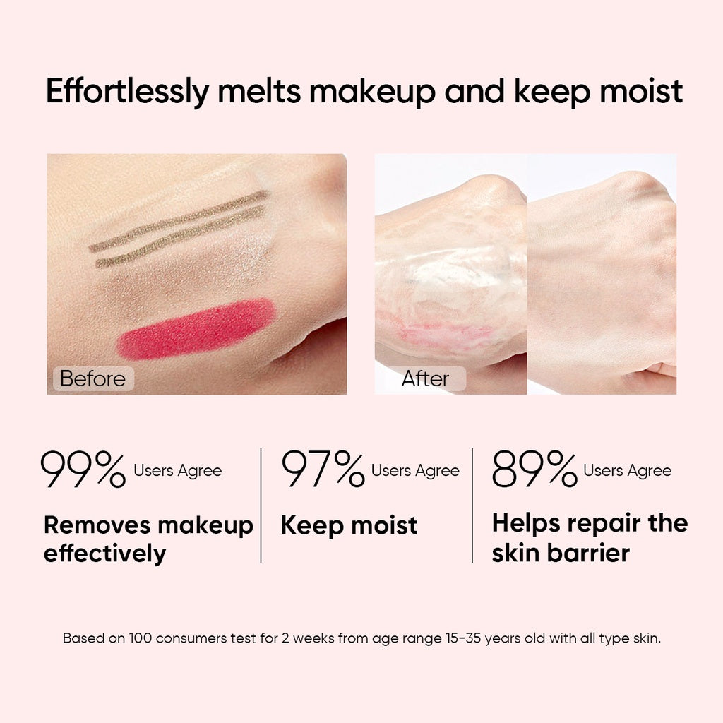 Reinigende Barriere Eiscreme Cleansing Balm