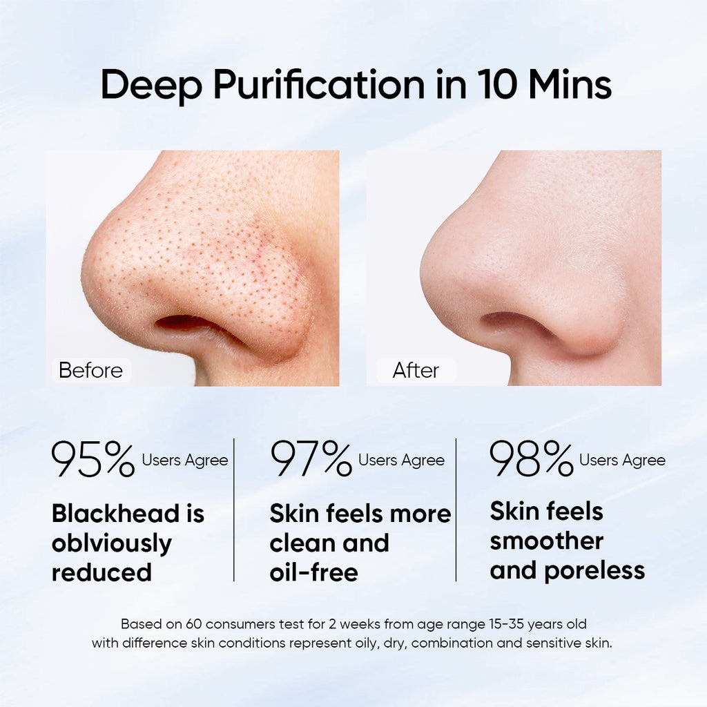 Alaska Vulkan Tiefenporen Reinigende Tonerde-Maske