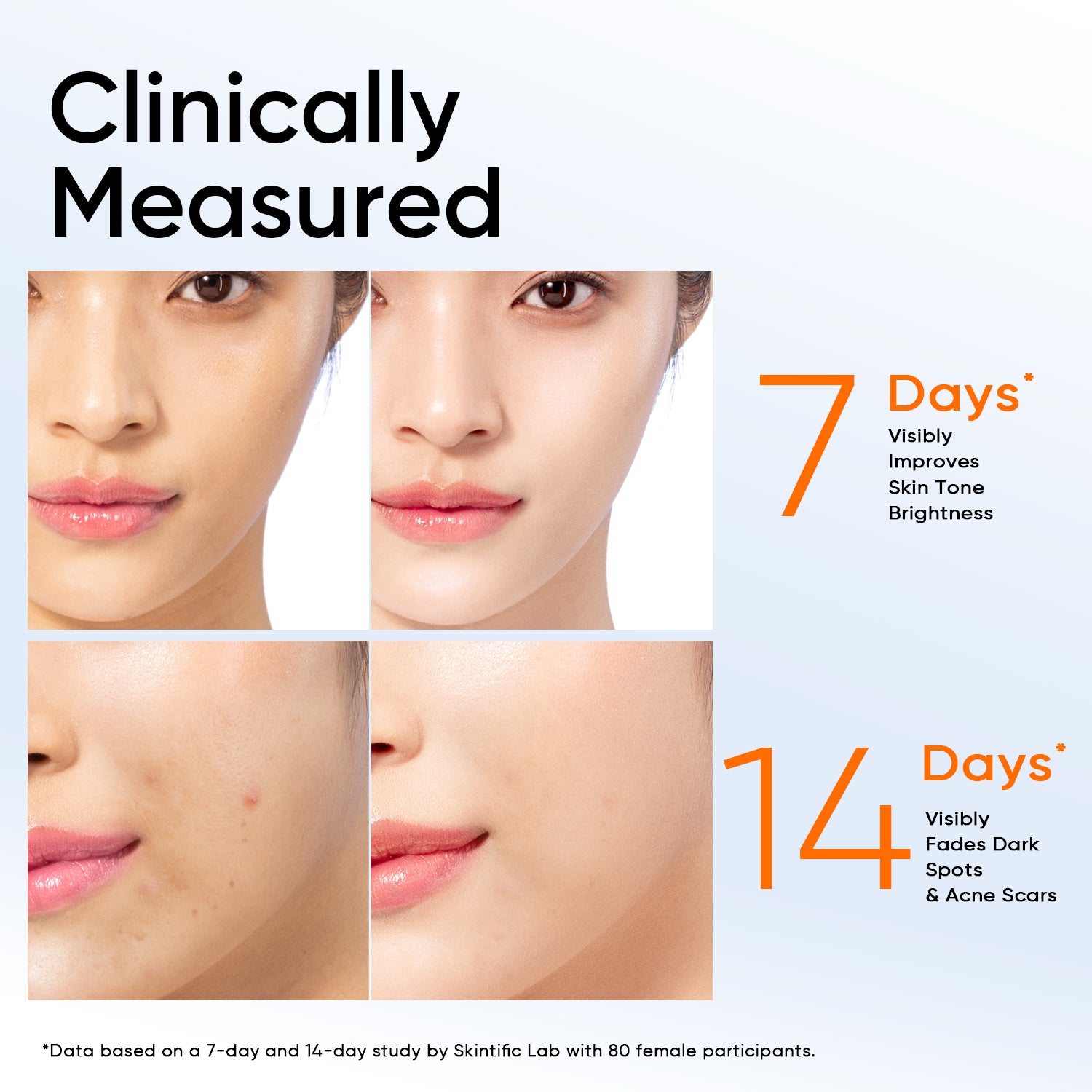 10% Pure Vitamin Aufhellendes Fresh Serum