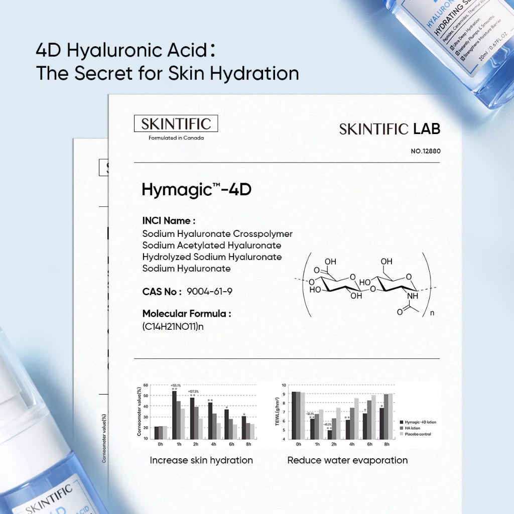 4D Hyaluronsäure Hydrierendes Serum