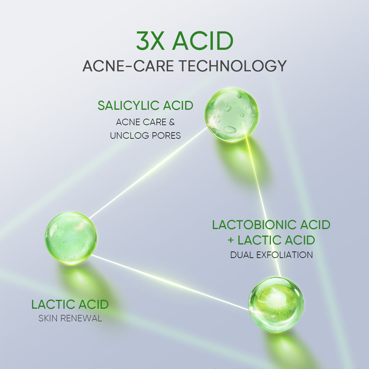 3X Acid Akne-Pflege Gel-Feuchtigkeitscreme