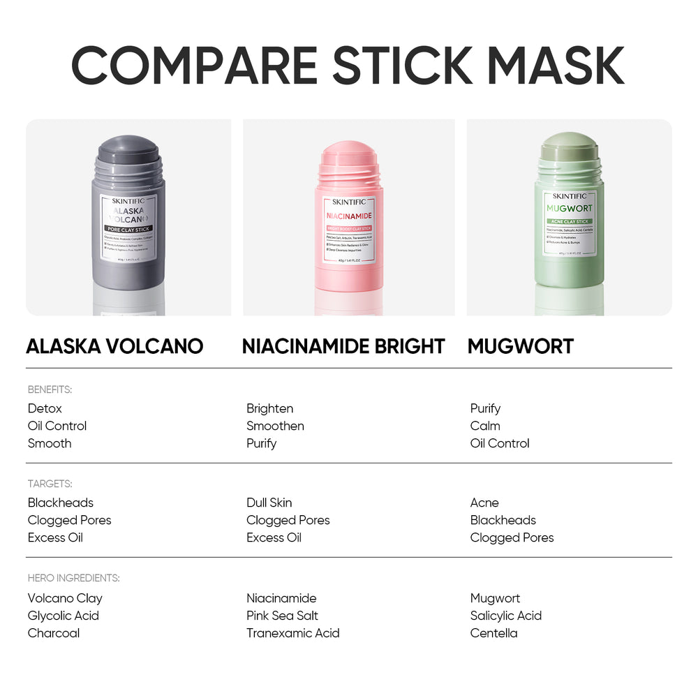 Niacinamide Bright Boost Clay Stick Mask