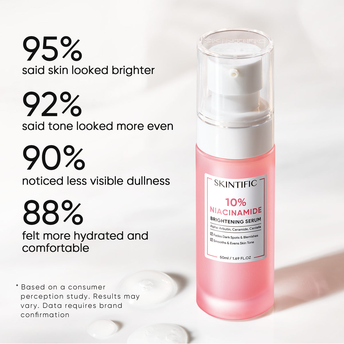 10% Niacinamide Brightening Serum