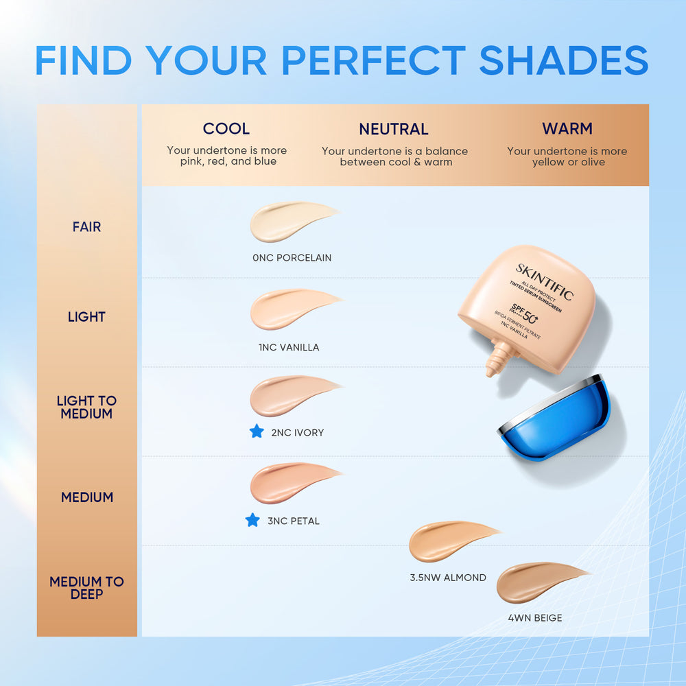 PDRN Serum Spray & Tinted Sunscreen SPF 50+ PA++++ Set