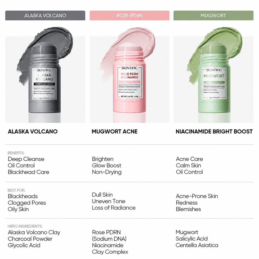 Pore ​​Perfect Clay Stick Mask Set 3-teilig