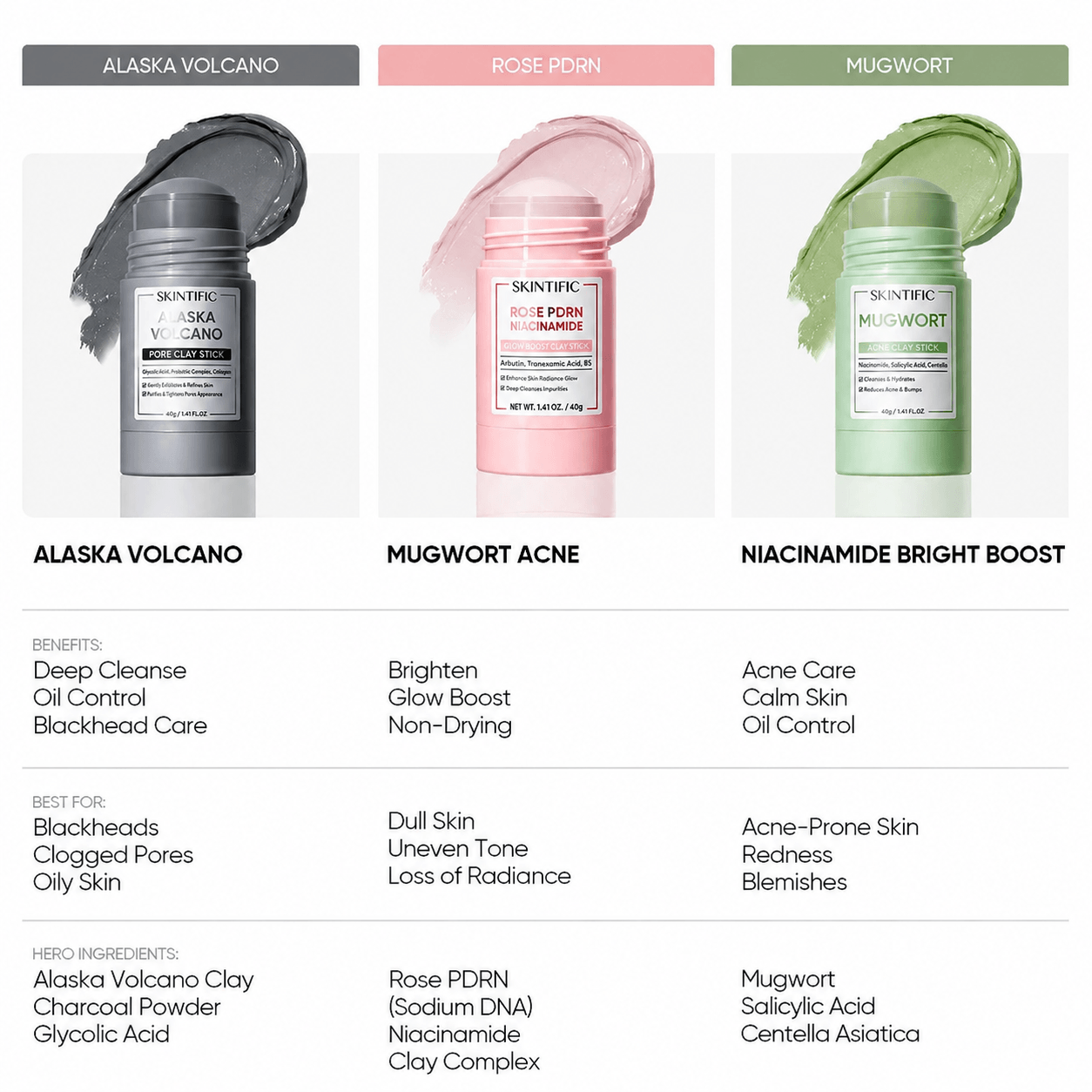 Pore ​​Perfect Clay Stick Mask Set 3-teilig