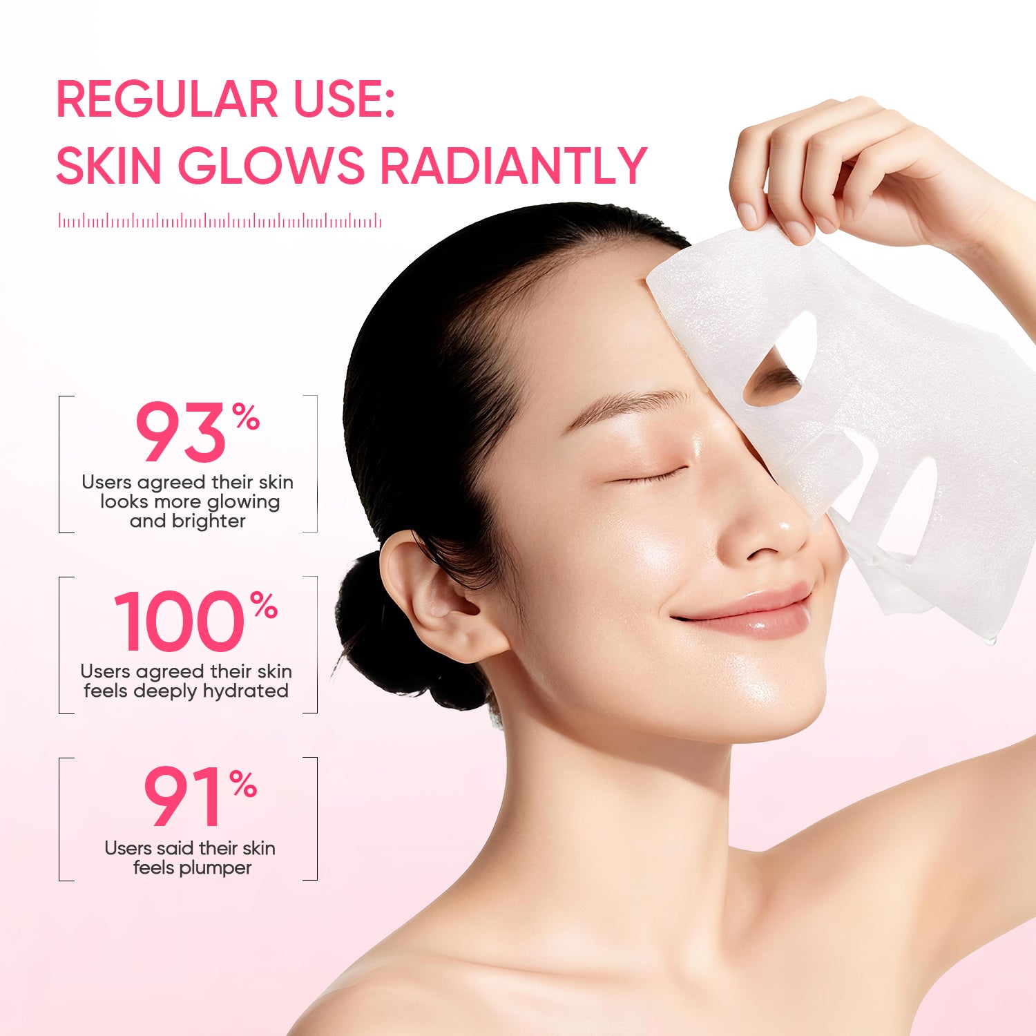 AHA BHA PHA Peeling-Pads