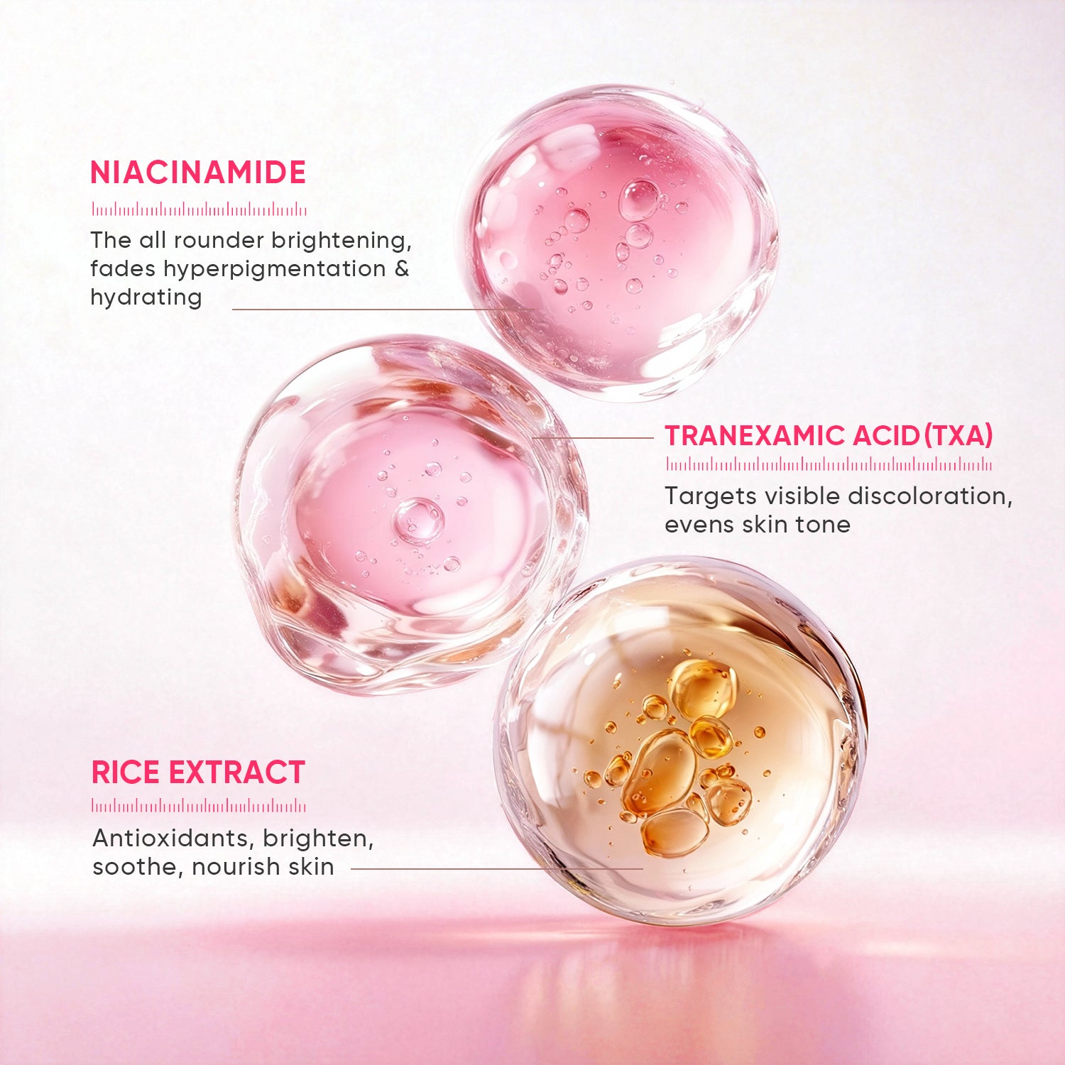 AHA BHA PHA Peeling-Pads