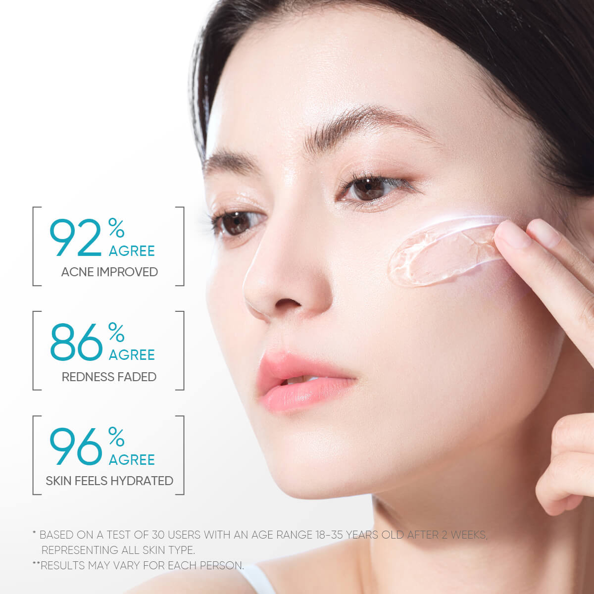 5% Panthenol Akne-Beruhigendes Wasser-Gel