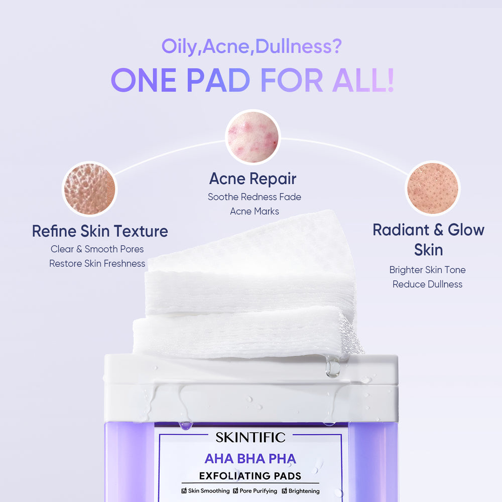 AHA BHA PHA Pads & Niacinamide Brightening Mask Set