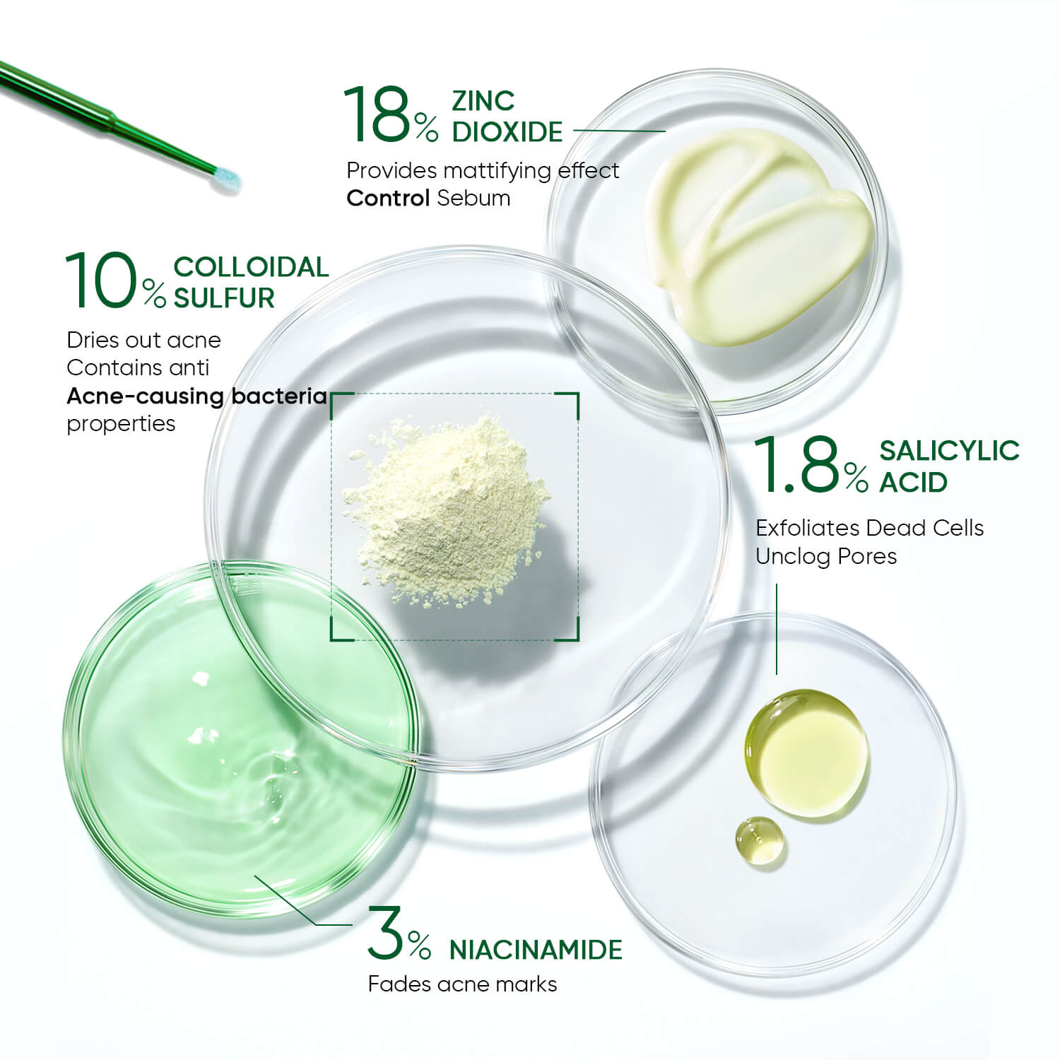 Acne Drying Lotion Overnight Spot Treatment